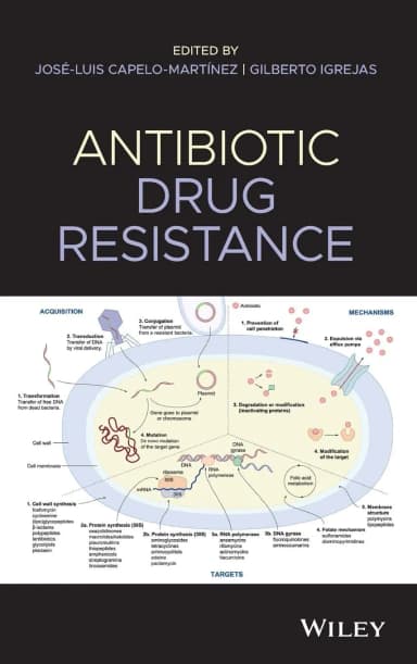 Image of - Antibiotic Drug Resistance | Hardcover