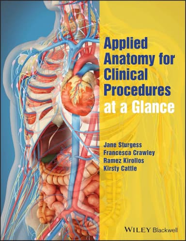 Image of - Applied Anatomy For Clinical Procedures At A Glance | Paperback