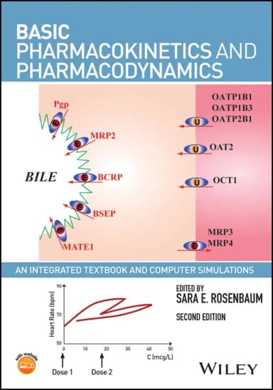 Image of - Basic Pharmacokinetics and Pharmacodynamics | 2nd Edition | Paperback