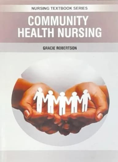 Image of - Community Health Nursing (Nursing Textbook Series) | Paperback