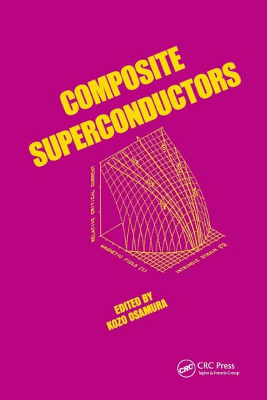 Image of - Composite Superconductors