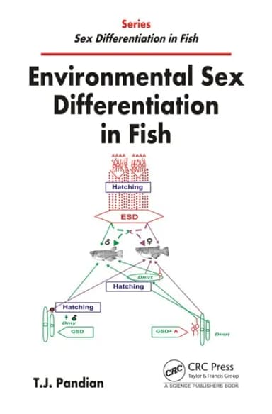 Image of - Environmental Sex Differentiation in Fish | Hardcover