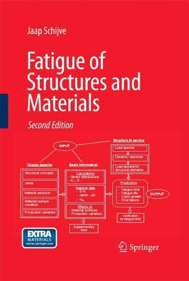 Image of - Fatigue of Structures and Materials | 2nd Edition | With CD | Hardcover