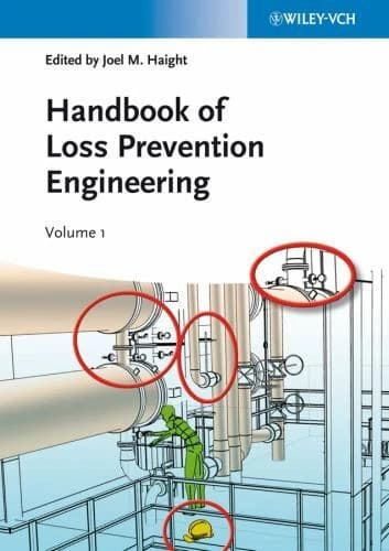 Image of - Handbook of Loss Prevention Engineering | 2 Volume Set | Hardcover