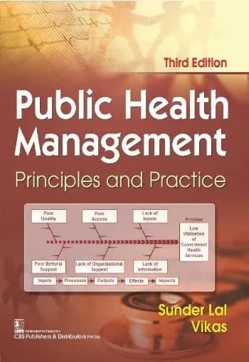 Image of - Public Health Management Principles And Practice Third Edition | Paperback