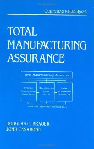 Image of - Total Manufacturing Assurance