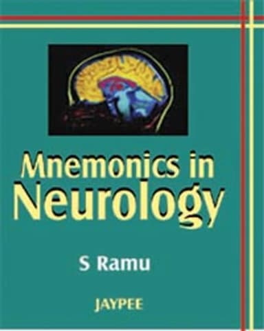 Image of - Mnemonics In Neurology | Paperback