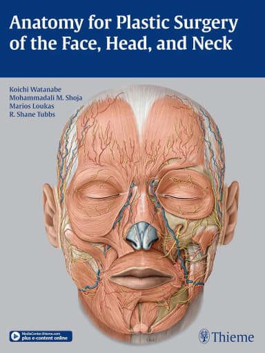 Image of - Anatomy for Plastic Surgery of the Face, Head and Neck