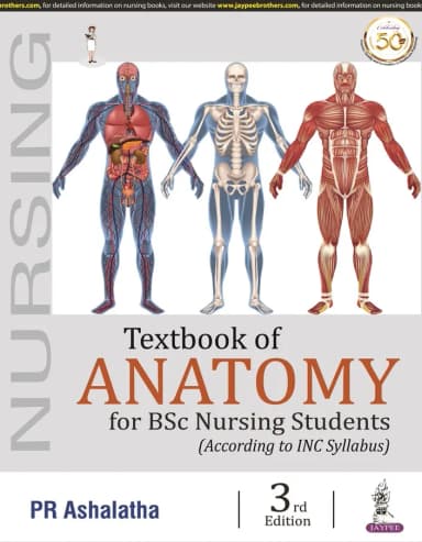 Image of - Textbook of Anatomy for Bsc Nursing Students - 3rd Edition