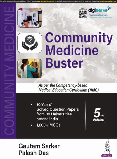 Image of - Community Medicine Buster