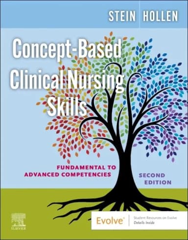 Image of - Concept-Based Clinical Nursing Skills: Fundamental to Advanced Competencies - 2E