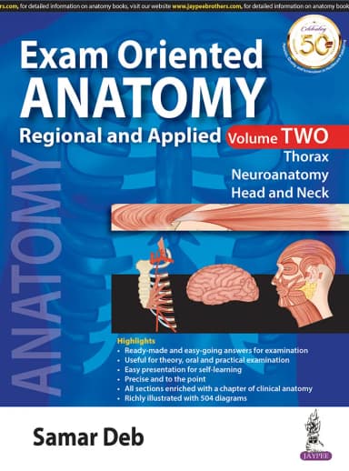 Thumbnail - Exam Oriented Anatomy Regional and Applied Volume 1