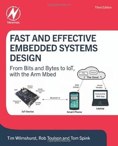 Image of - Fast and Effective Embedded Systems Design - 3E