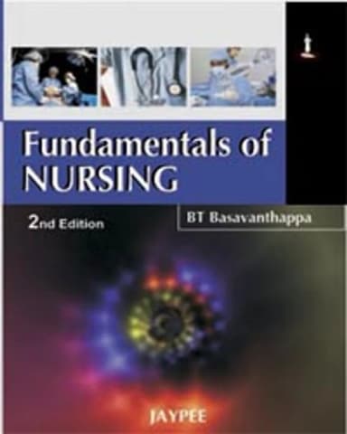 Image of - Fundamentals of Nursing