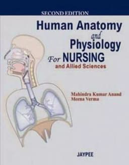 human-anatomy-and-physiology-for-nursing-and-allied-sciences