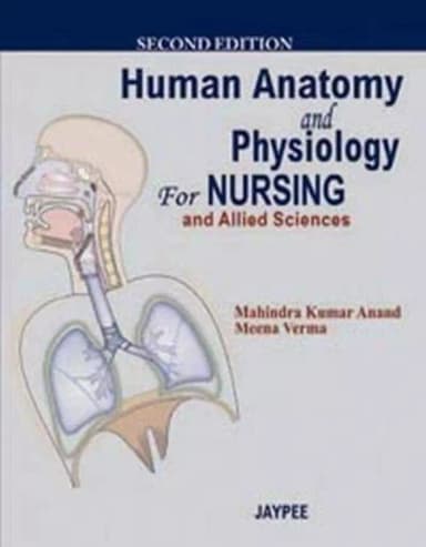 Thumbnail - Human Anatomy and Physiology For Nursing and Allied Sciences
