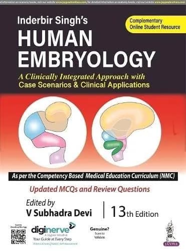 Image of - Inderbir Singhs Human Embryology - 13th Edition