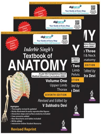 Image of - Inderbir Singhs Textbook of Anatomy (3 Volumes)
