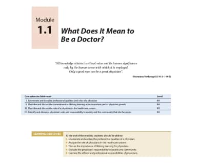 Image of - Mastering AETCOM : Attitude, Ethics and Communication in Medical education -1E