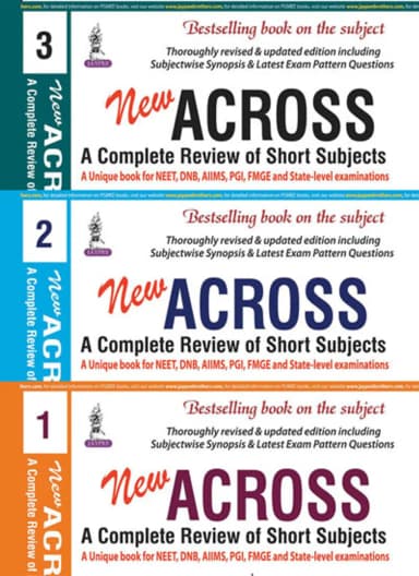 Image of - NEW ACROSS | A Complete Review of Short Subjects (3 Volumes)