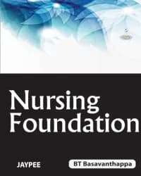 Image of - NURSING FOUNDATION