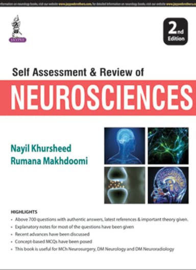 Image of - Self Assessment & Review of Neurosciences