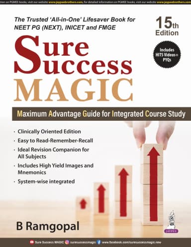 Image of - Sure Success Magic
