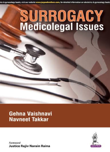 Image of - Surrogacy | Medicolegal Issues