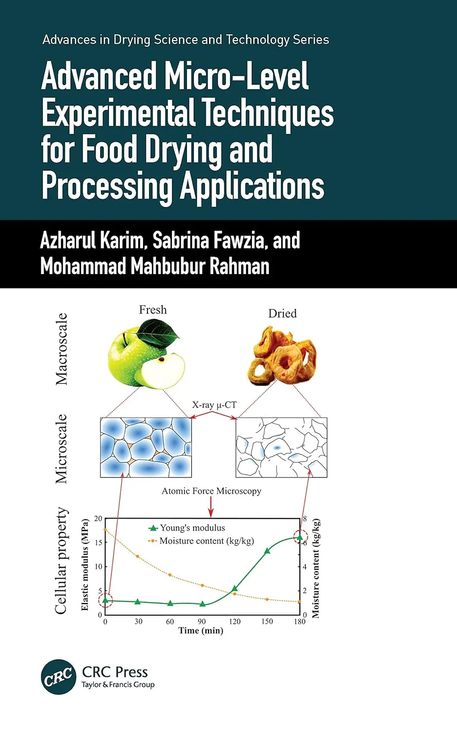 Advanced Micro Level Experimental Techniques For Food Drying And Processing Applications | Hardcover