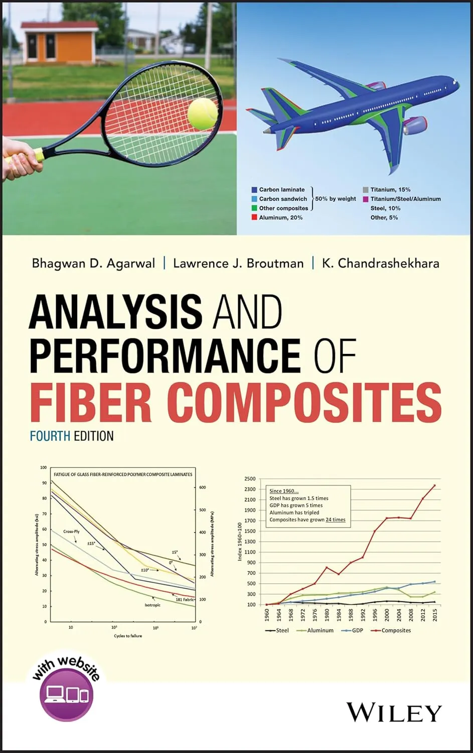 Analysis and Performance of Fiber Composites | 4th Edition | Hardcover