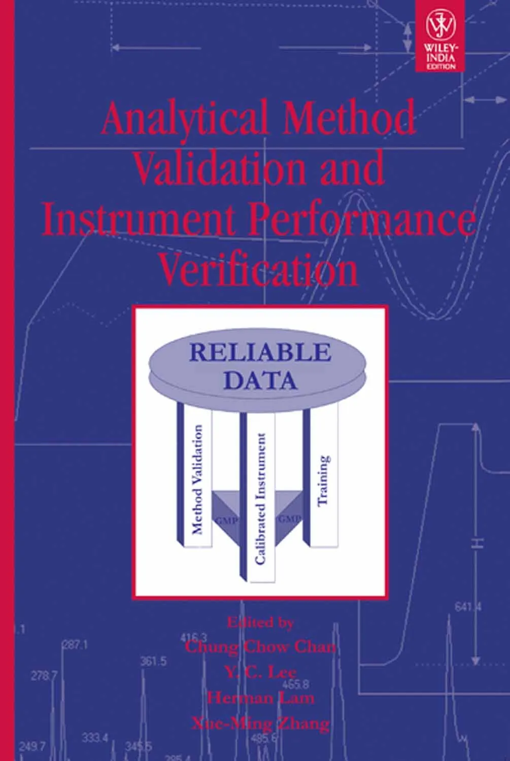 Analytical Methods Validation and Instrument Performance Verification | Paperback