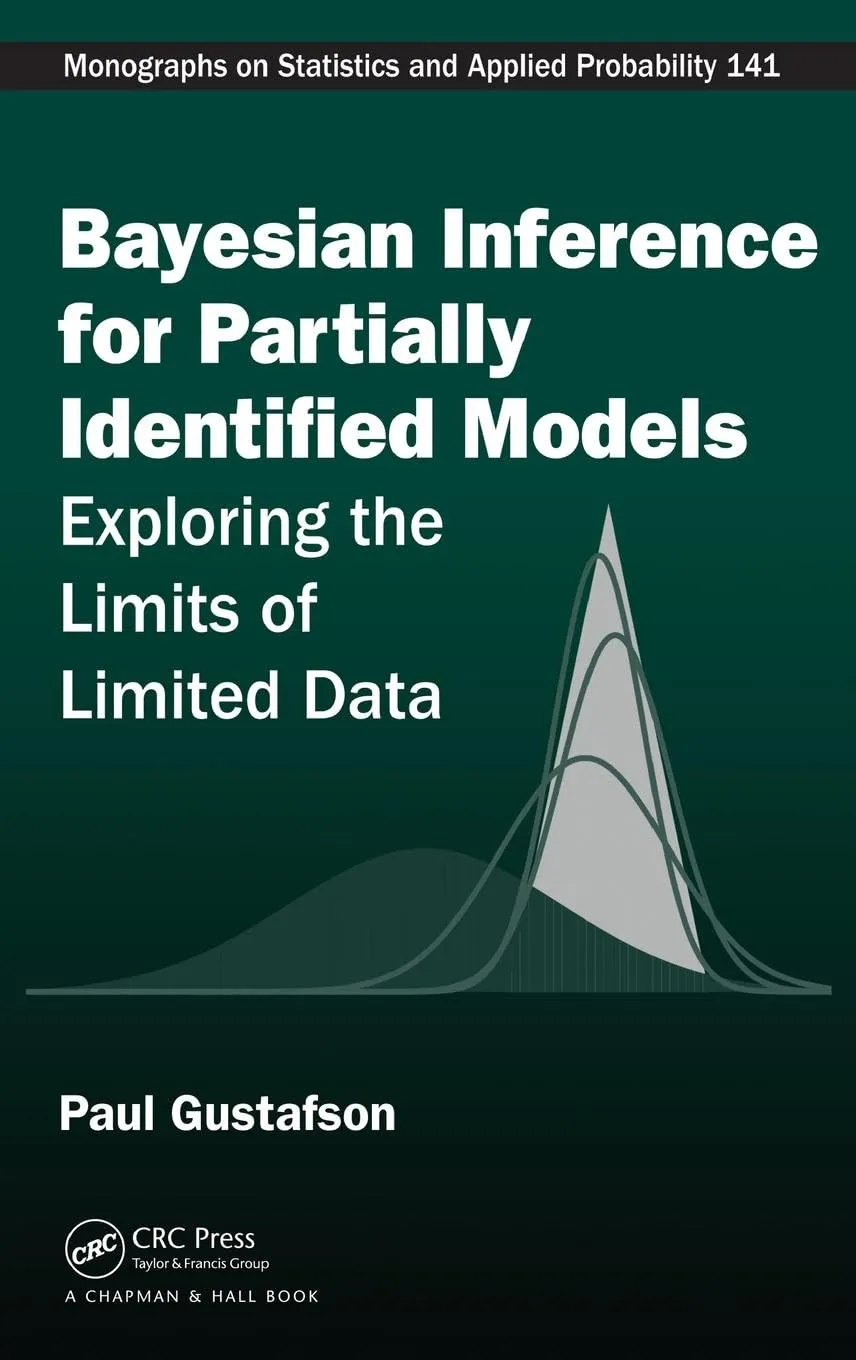 Bayesian Inference for Partially Identified Models | Hardcover