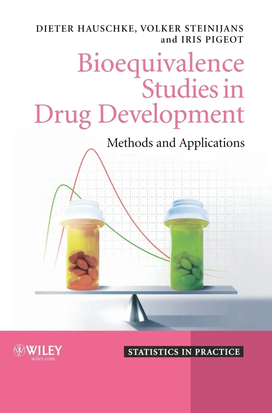 Bioequivalence Studies in Drug Development Methods and Applications | Hardcover