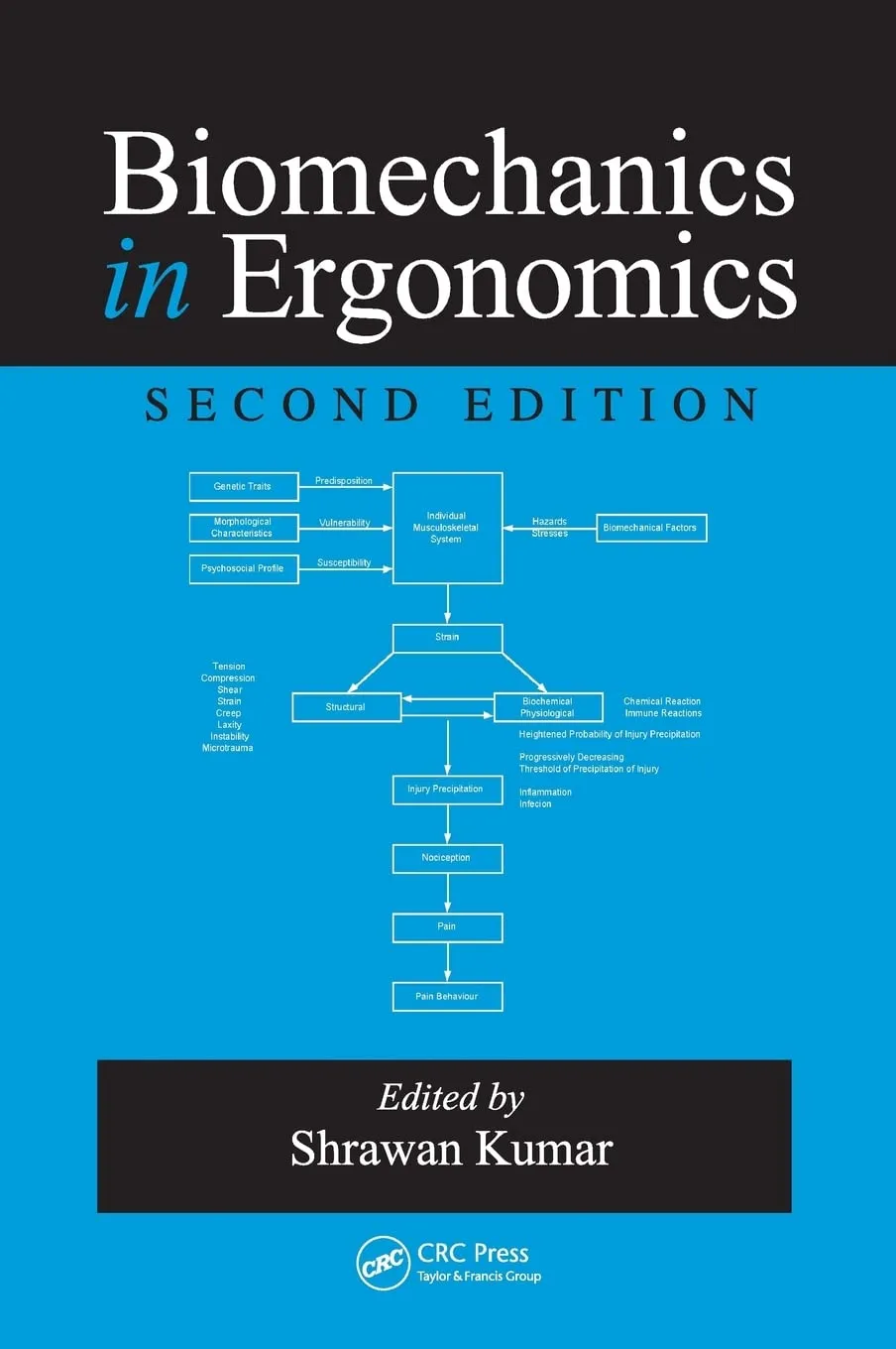 Biomechanics in Ergonomics | 2nd Edition | Hardcover