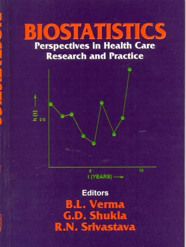 Biostatistics  Perspective in Health Care