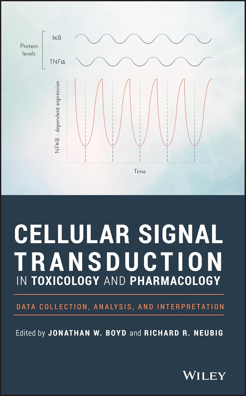 Cellular Signal Transduction in Toxicology and Pharmacology | Hardcover