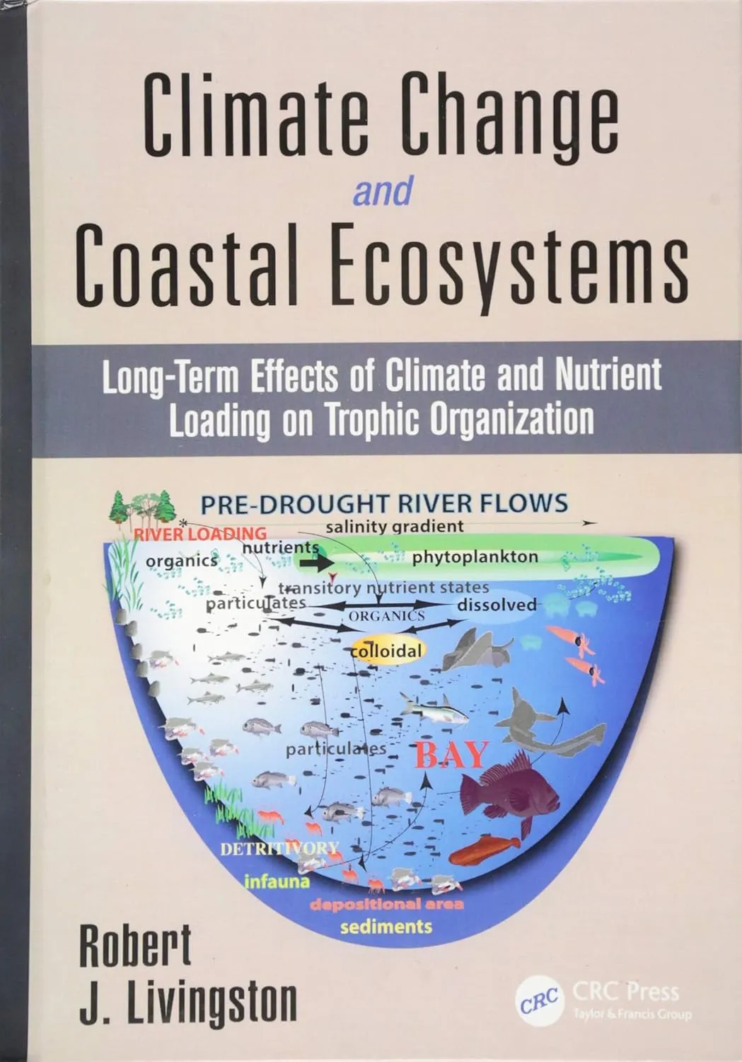 Climate Change and Coastal Ecosystems | Hardcover