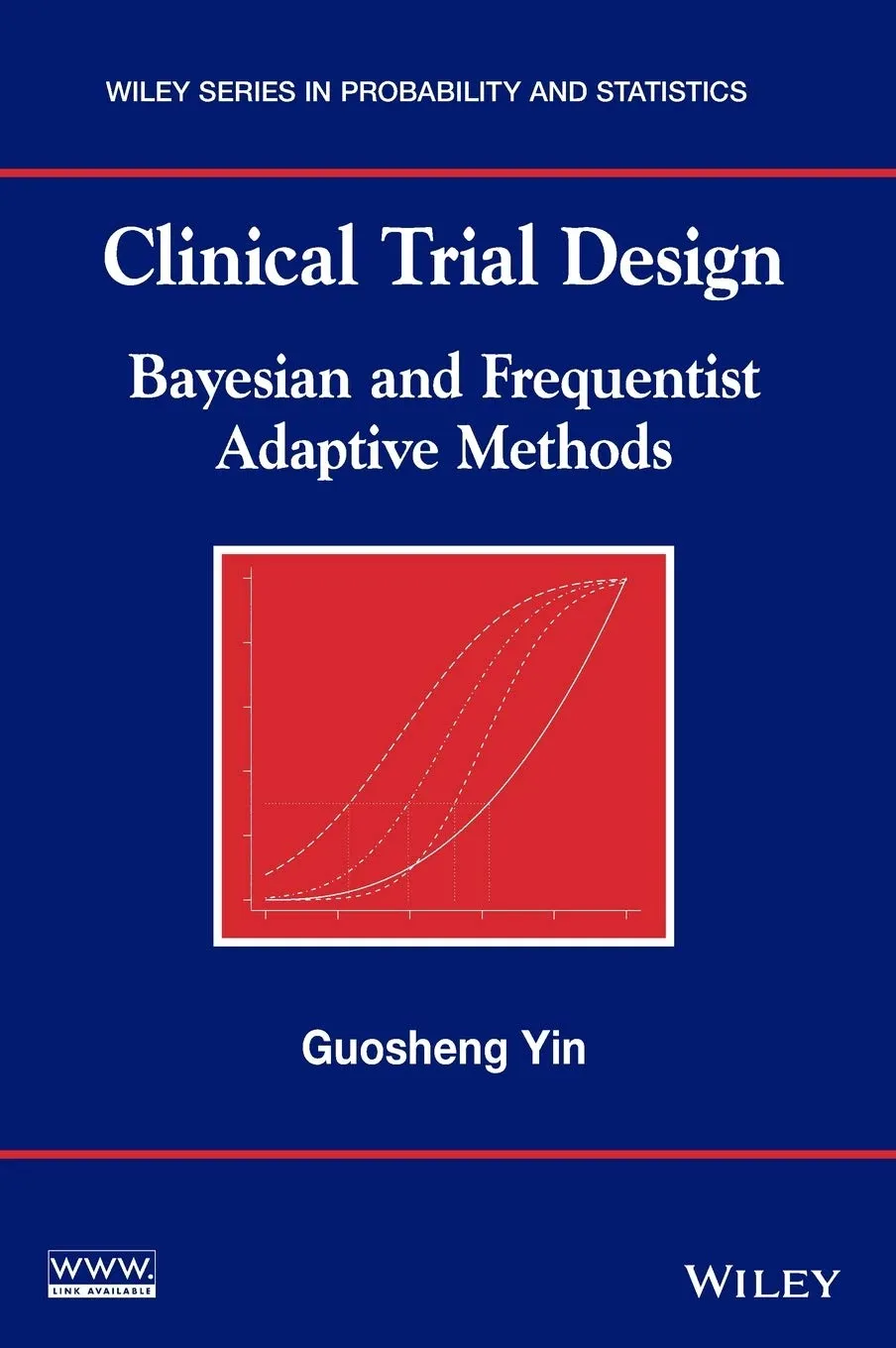 Clinical Trial Design Bayesian and Frequentist Adaptive Methods | Hardcover
