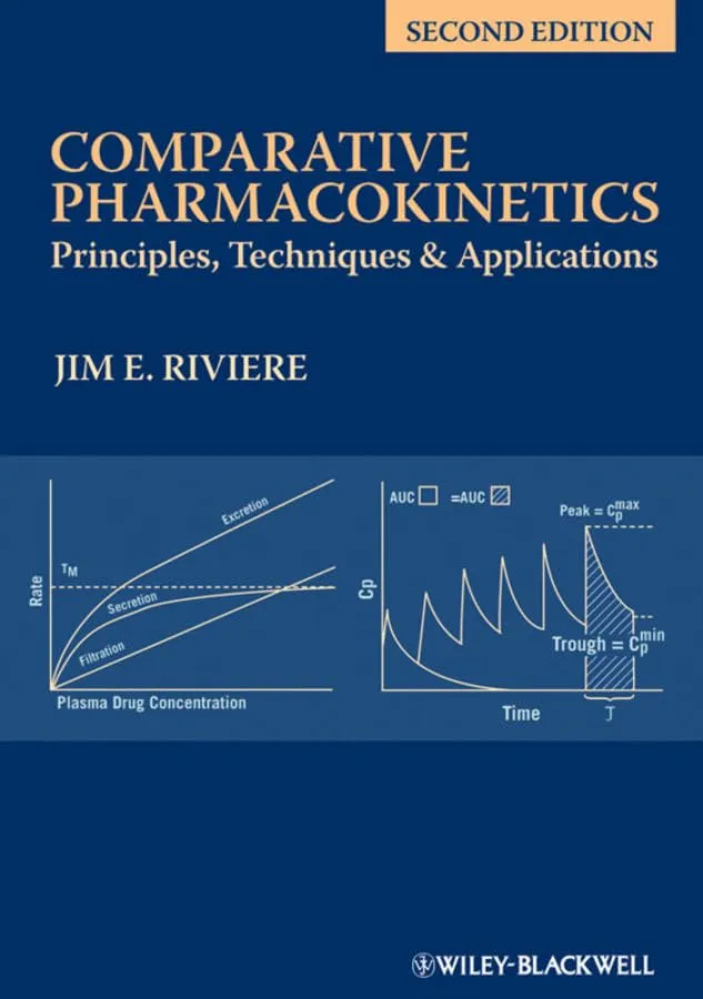 Comparative Pharmacokinetics Principles Techniques and Applications | 2nd Edition | Hardcover