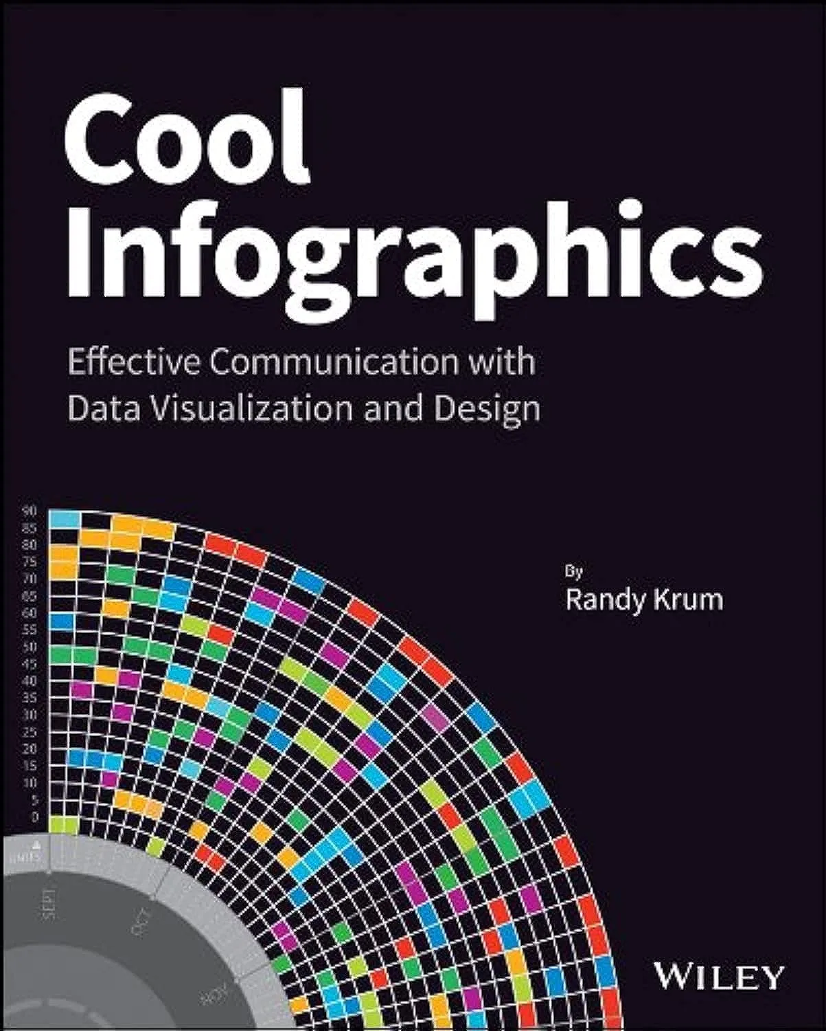 Cool Infographics Effective Communicaiton with Data Visualization and Design | Paperback