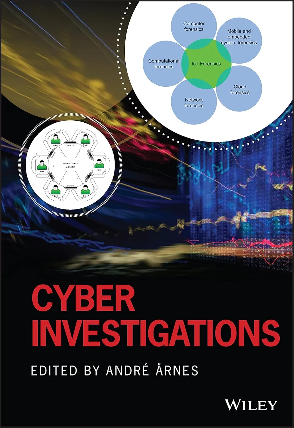 Cyber Investigations | Paperback