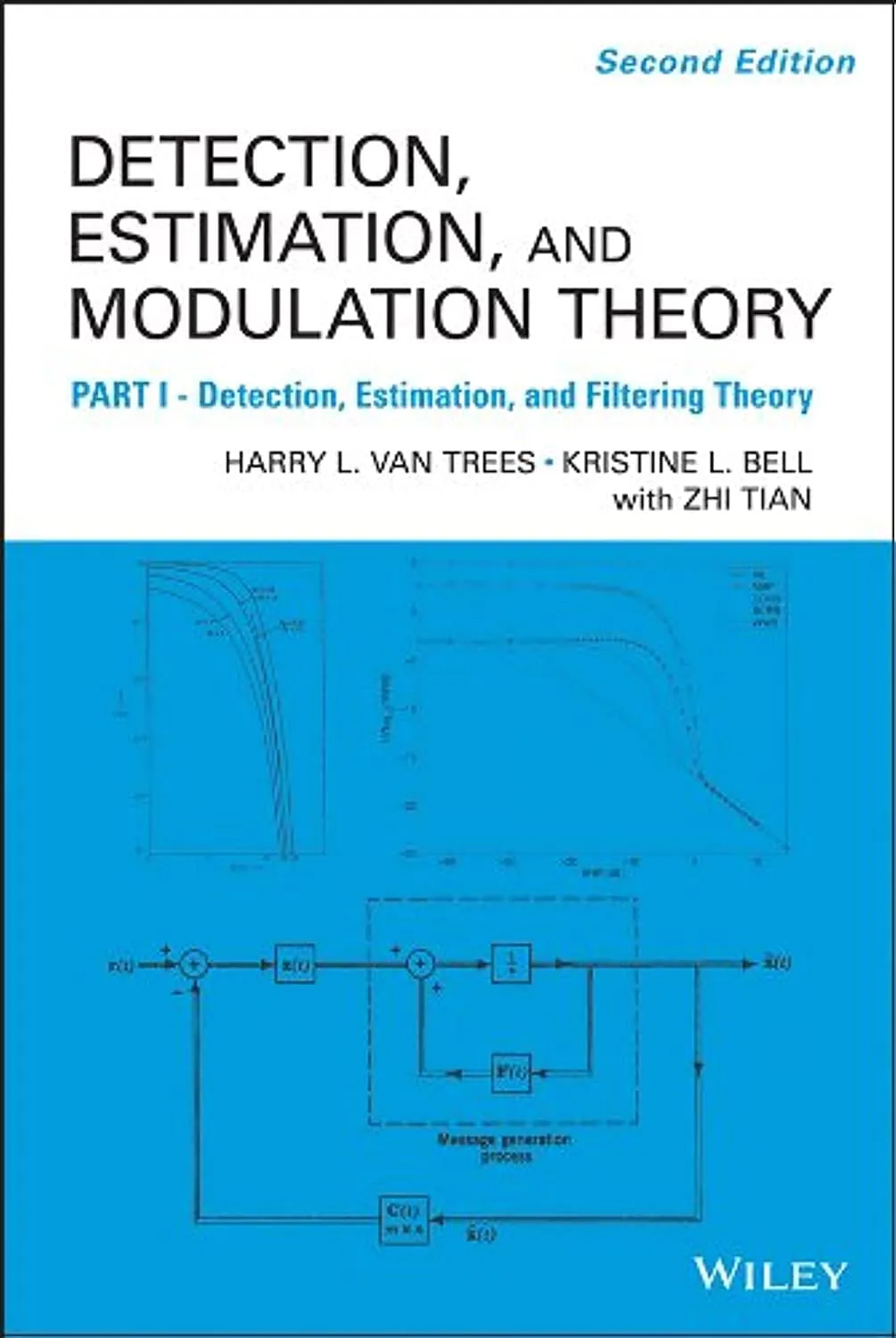 Detection | Estimation | and Modulation Theory | 2nd Edition | Hardcover