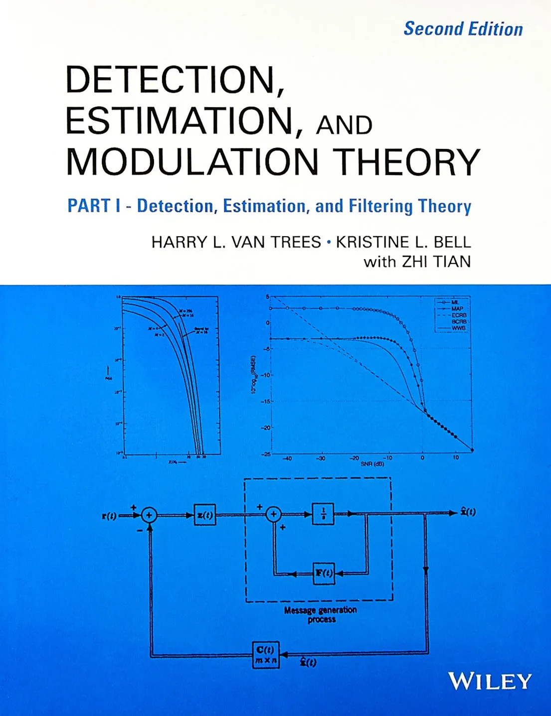Detection | Estimation | and Modulation Theory | 2nd Edition | Part-1 | Paperback