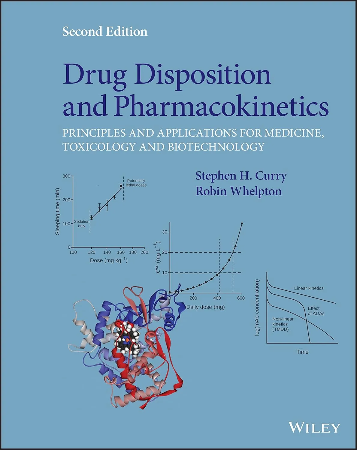 Drug Disposition And Pharmacokinetics Principles And Applications For Medicine Toxicology And Biotechnology 2nd Edition | Hardcover