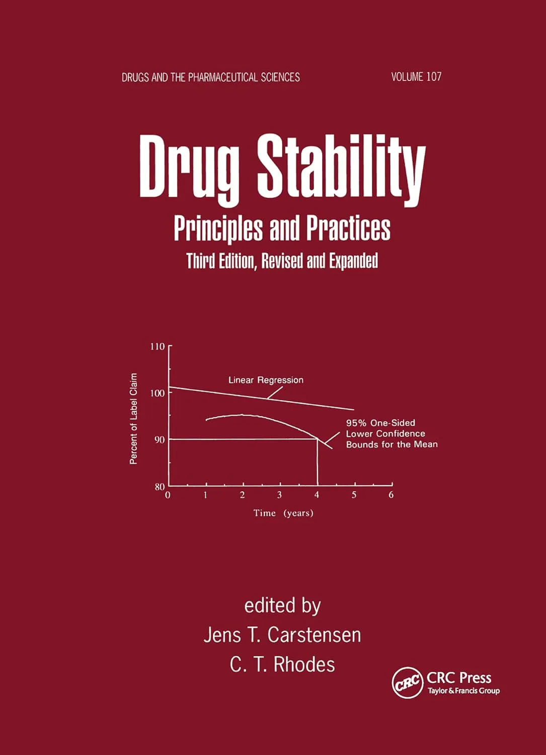 Drug Stability Principles and Practices | Third Edition | Hardcover