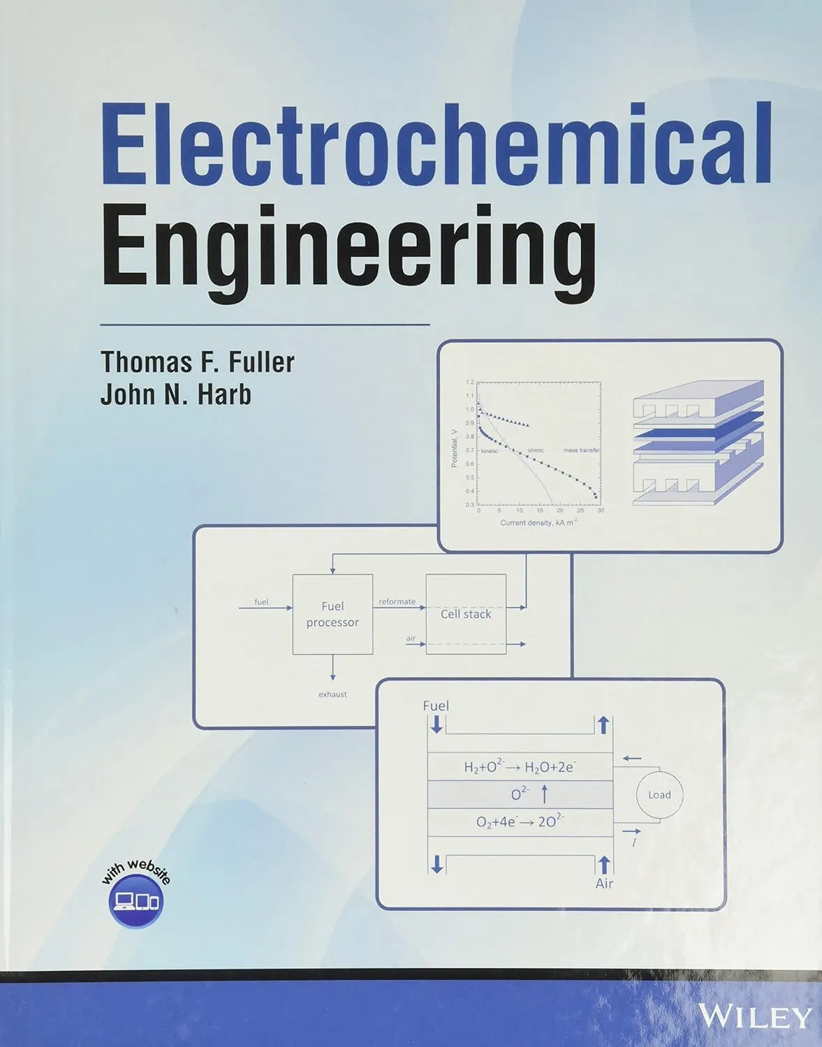 Electrochemical Engineering | Hardcover