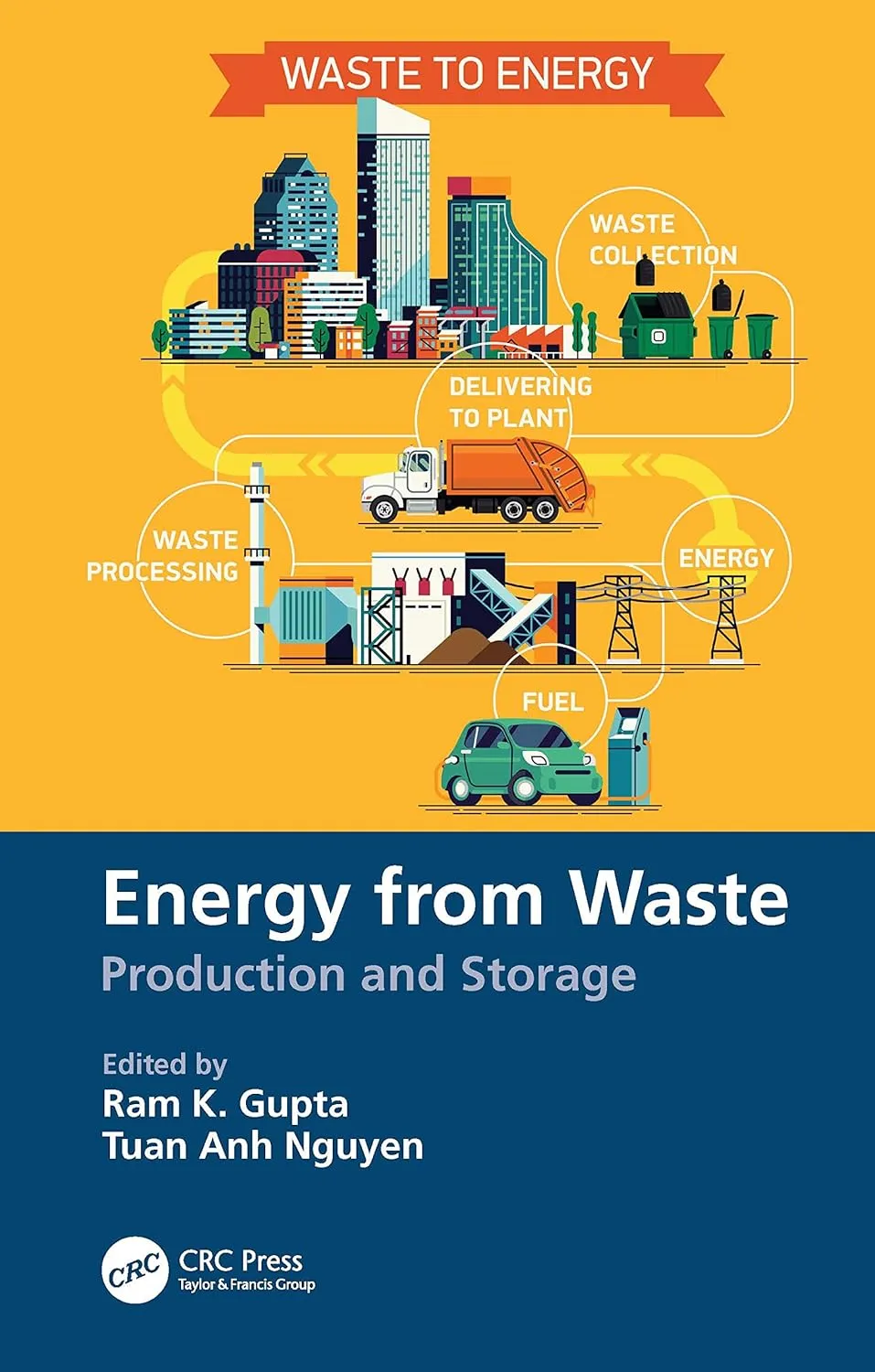 Energy From Waste Production And Storage | Hardcover