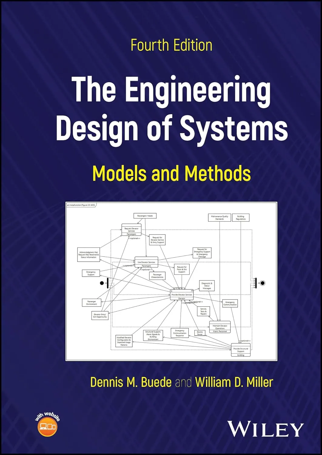 The Engineering Design Of Systems Models And Methods 4th Editiond | Hardcover