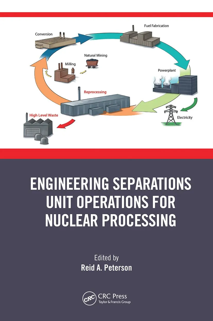 Engineering Separations Unit Operations for Nuclear Processing | Hardcover