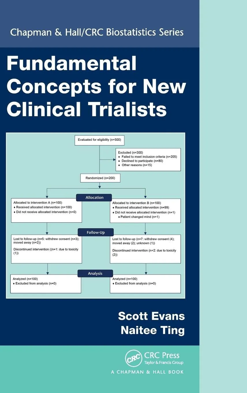 Fundamental Concepts for New Clinical Trialists | Hardcover